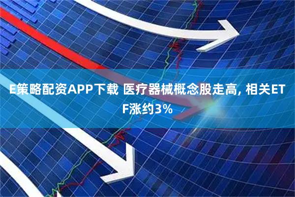 E策略配资APP下载 医疗器械概念股走高, 相关ETF涨约3%
